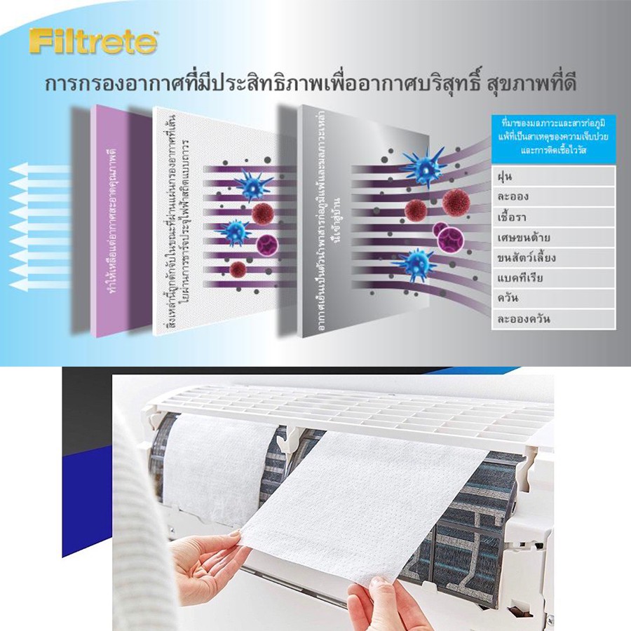 แผ่นกรองอากาศ-3m-filtrete-พร้อมส่ง-แผ่นดักจับสิ่งแปลกปลอมในอากาศ-แผ่นกรองแอร์3m-air-filter-ขนาด-roll-15x96นิ้ว