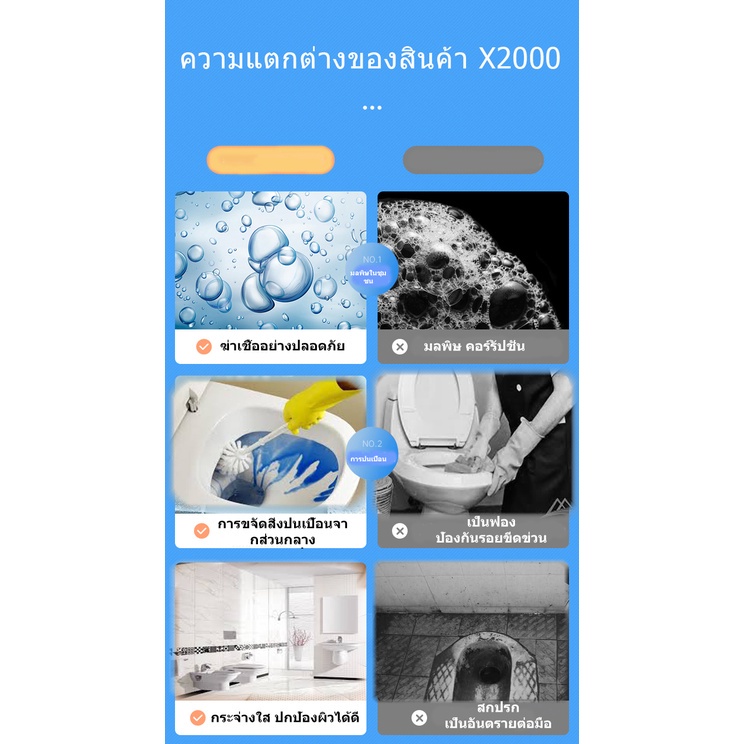 สเปรย์ทำความสะอาดห้องครัว-x2000-อเนกประสงค์-สเปรย์ทำความสะอาดขจัดคราบไขมัน-โลหะขัดเงา-เครื่องจักรและอุปกรณ์ในครัว