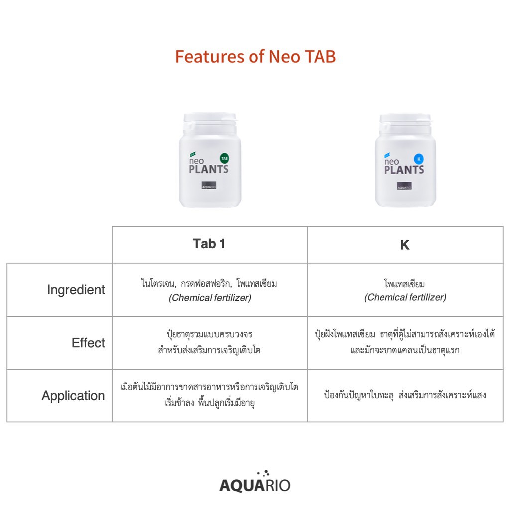 aquario-neo-plants-tab-ปุ๋ยฝังสำหรับพรรณไม้น้ำ-แร่ธาตุต่างๆ-ทั้งระบบปุ๋ยเคมีและปุ๋ยอินทรีย์