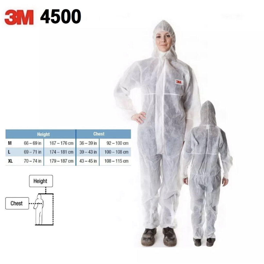 3m-4500-ชุดป้องกันฝุ่น-l