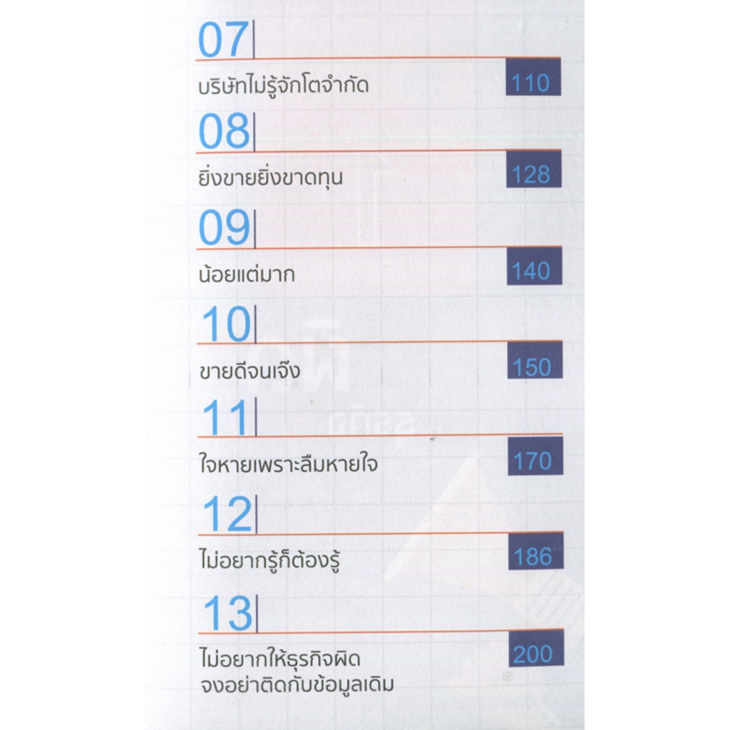 expernet-หนังสือ-มีบางอย่างผิดในธุรกิจคุณ