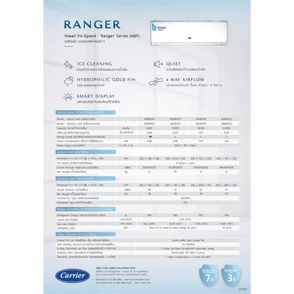 แอร์-carrier-แอร์ติดผนัง-รุ่น-ranger-12200-btu