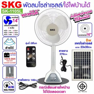 SKG พัดลมโซล่าเซลล์16นิ้ว รุ่น AV-2000 ใช้งานกับไฟฟ้าได้ แบตเตอรี่ในตัว พร้อมแผงโซล่าเซลล์ รับประกัน 1 ปี