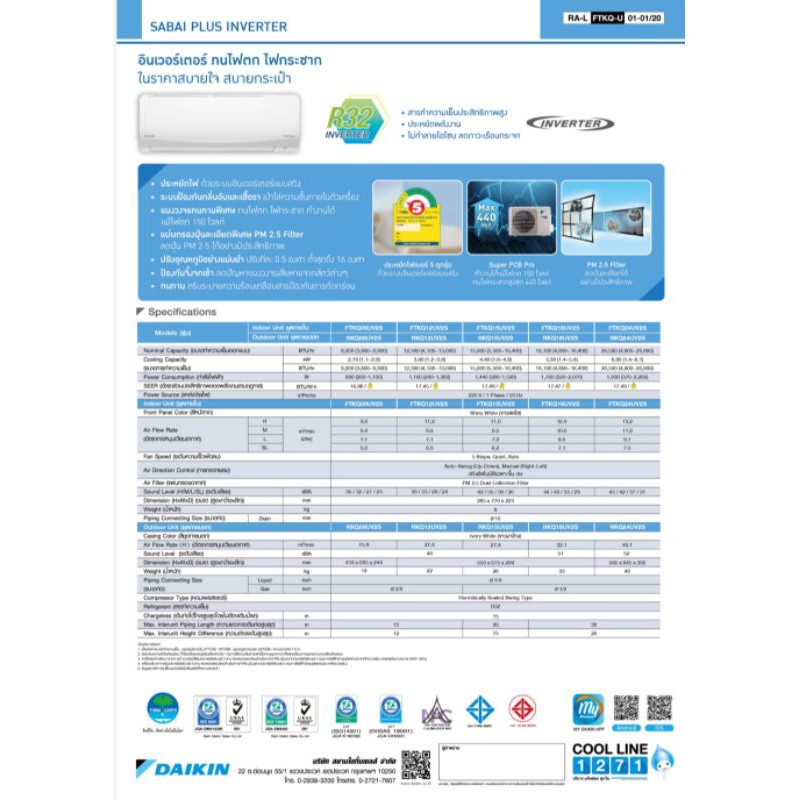 แอร์ใหม่-daikin-sabai-plus-inverter-2021