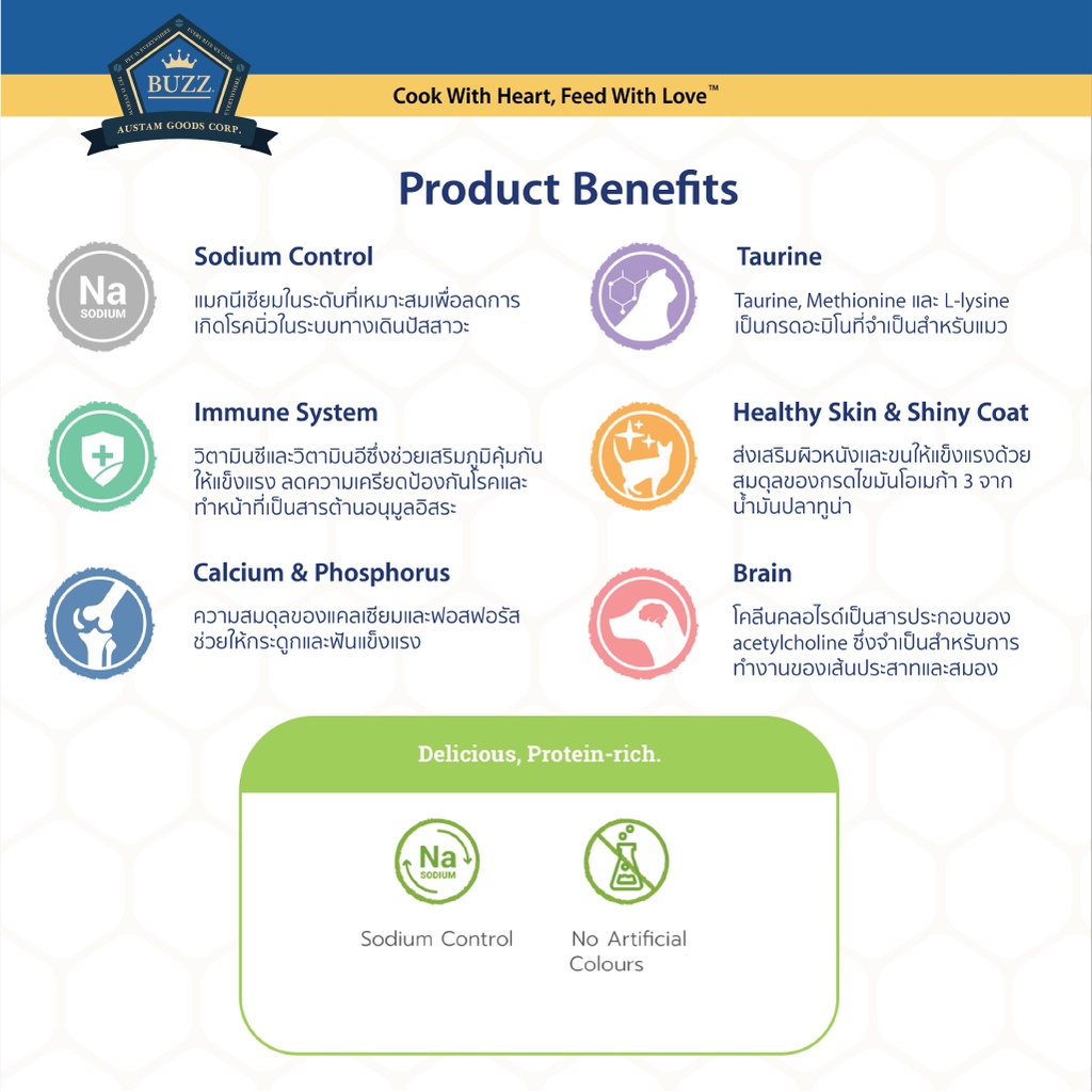 buzz-balanced-อาหารแมว-รสปลาทู-สำหรับแมวโต-gt-1-ปีขึ้นไป-ทุกสายพันธุ์-1-2-kg