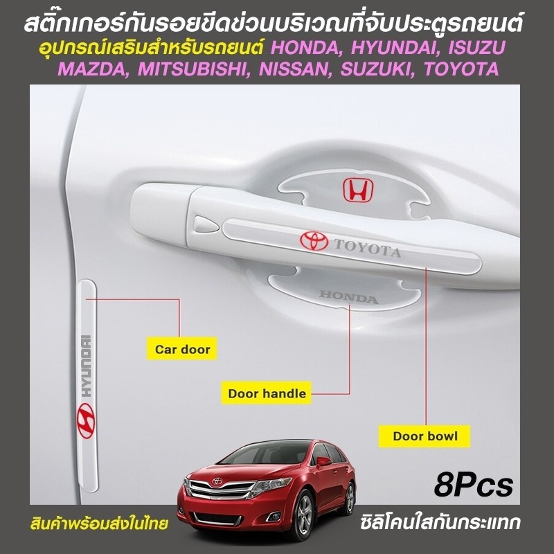 สติ๊กเกอร์มือจับ-ป้องกันรอย-กันรอยขีดข่วน-set-8-ชิ้น