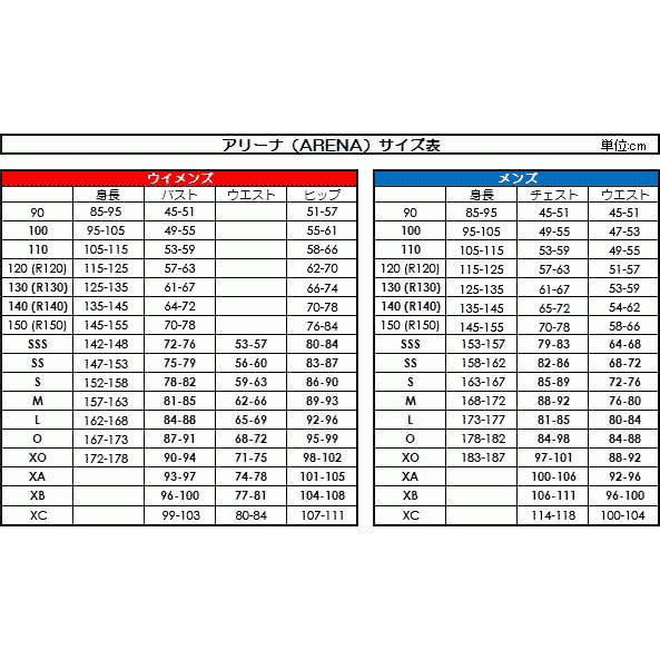 arena-aqua-advanced-remic-ชุดว่ายน้ำว่ายน้ำ-ว่ายน้ำ-ชุดว่ายน้ำแข่งขัน-arn1023m-bkrd