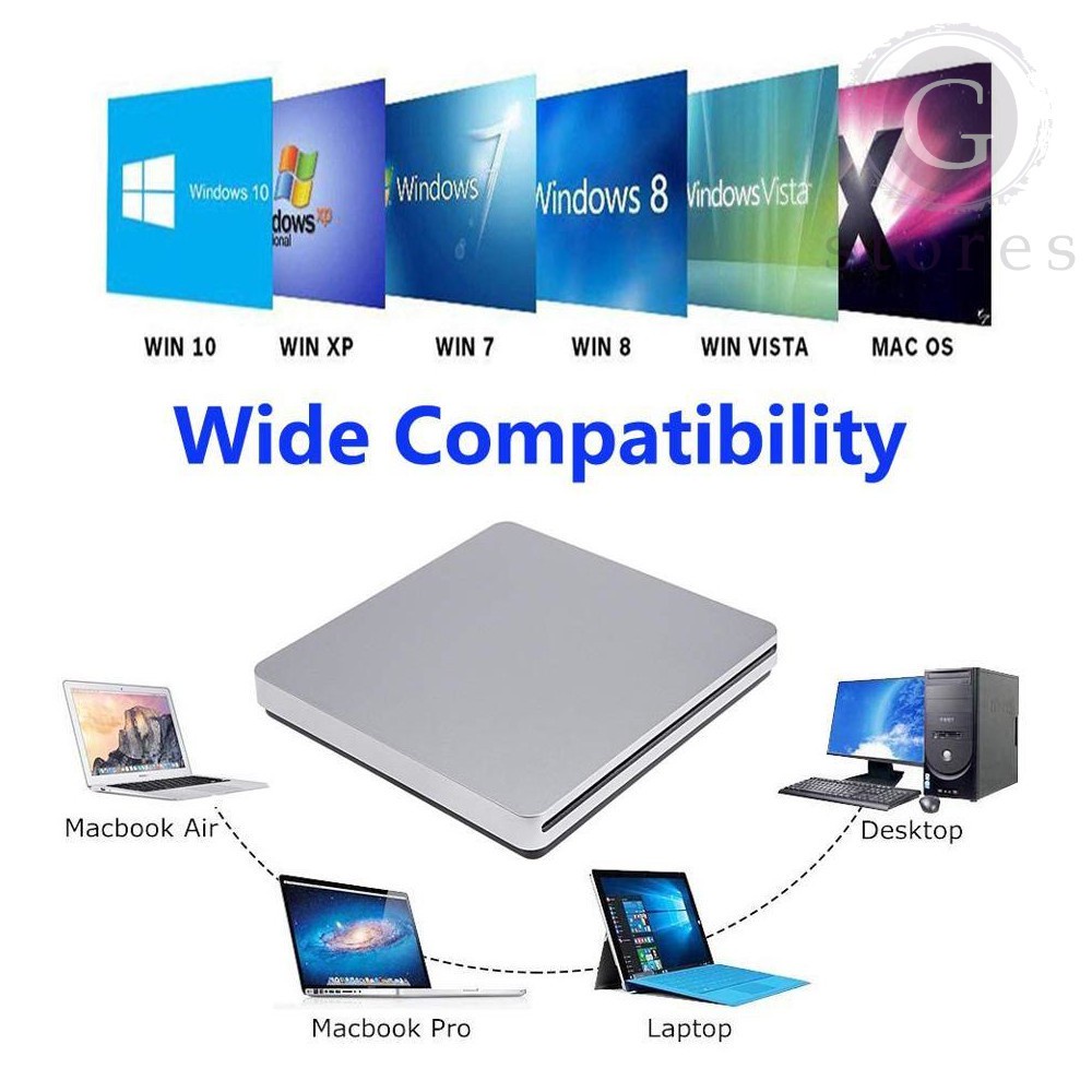 Super Slim External DVD RW USB Type-C CD DVD ROM DVD RW ออปติคอลไดรฟ์ ...