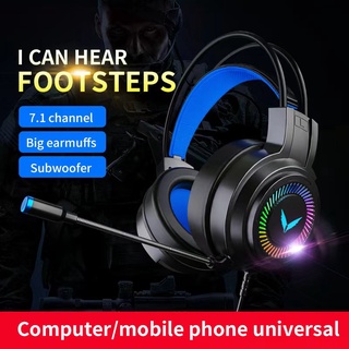 ภาพหน้าปกสินค้าHeadsets earphone ชุดหูฟังคอมพิวเตอร์ หูฟังเรืองแสงสำหรับเล่นเกม หูฟัง 7.1 แชนเนล ที่เกี่ยวข้อง