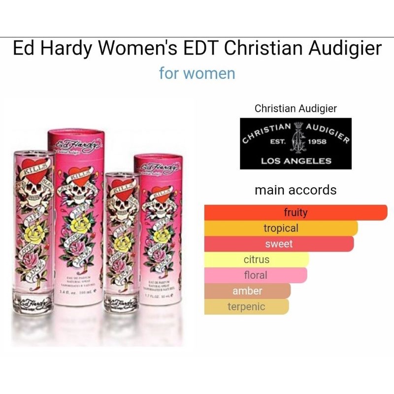 ed-hardy-life-love-luck-pour-femme-by-christian-audigier-edp-spray-new-unboxed-แยกจากชุดมาไม่มีกล่องเฉพาะ