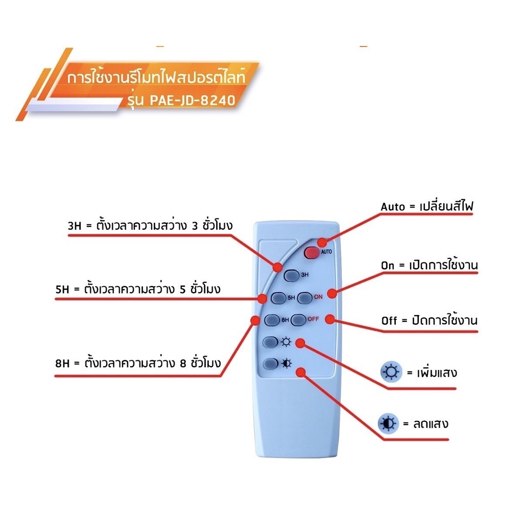 1-แถม-1-ส่งฟรี-ไฟสปอร์ตไลท์-led-3-สี-แผงโซล่าเซลล์-280-วัตต์-พร้อมรีโมทเพิ่มความสะดวกสบาย-รับประกันสินค้า-1-ปีเต็ม