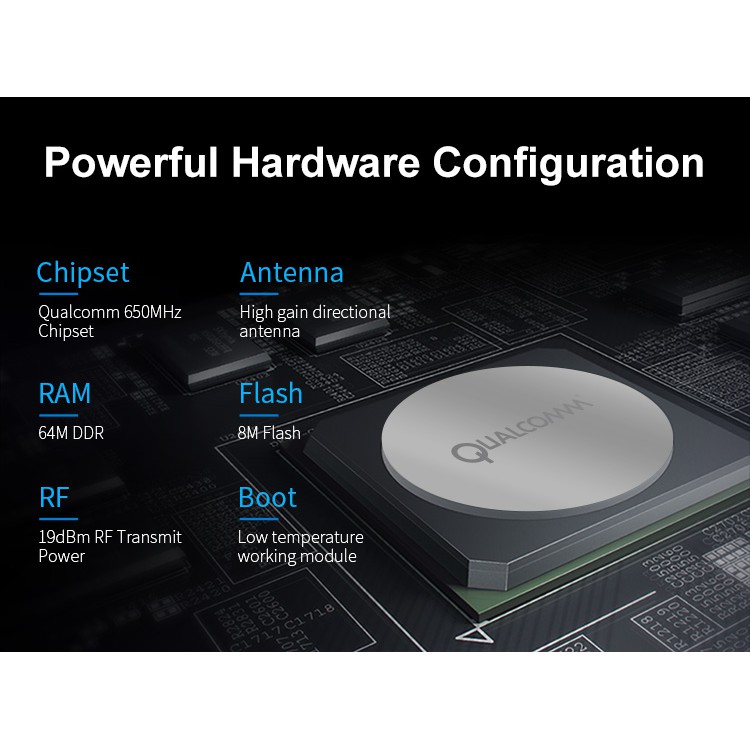 comfast1kmระยะการส่ง-300-mbps-2-4-กิกะเฮิร์ตซ์กลางแจ้งมินิไร้สาย-ap-สะพาน-wifi-cpe-จุดเชื่อมต่อ-5dbi-เสาอากาศ-e130n