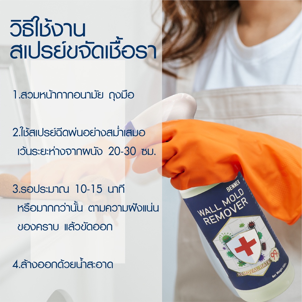 sale-สเปรย์ขจัดเชื้อรา-คราบสิ่งสกปรกผนัง-กำแพง-พื้นห้อง-เฟอร์นิเจอร์