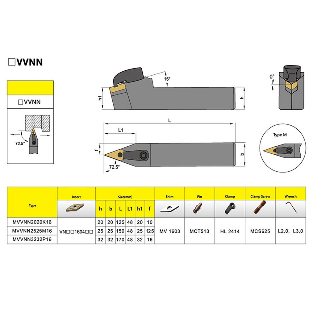 fsfo-mvvnn-2020k16-ที่จับเม็ดมีดกลึง-20-125-มม-สําหรับ-vnmg1604