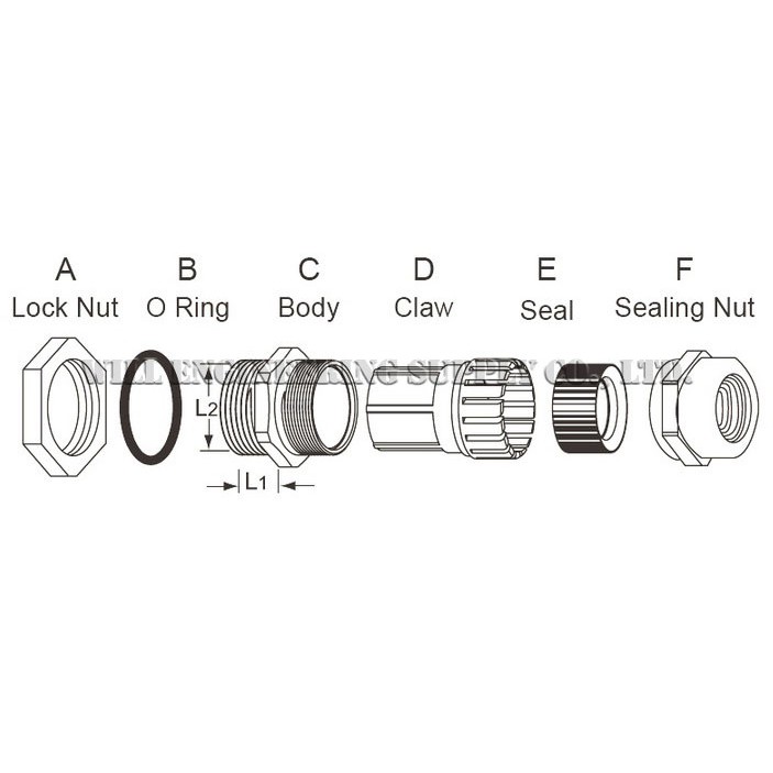 เคเบิ้นแกลนสแตนเลส304-stainless-steel-cable-gland-cable-gland-เกลียว-m20x1-5-ระดับกันฝุ่นกันน้ำ-ip68