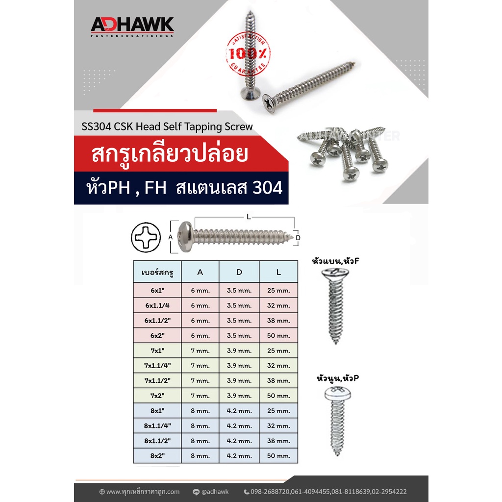 adhawk-สกรูเกลียวปล่อย-สแตนเลส-หัว-p-เบอร์-8-ยาว-1-1-2-จำนวน-1-กล่อง-850-ตัว