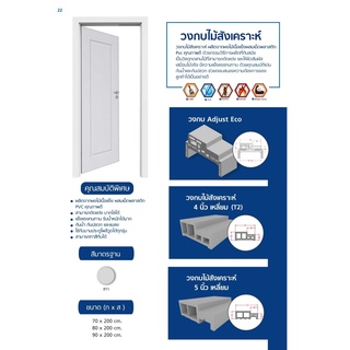 วงกบประตู ไม้สังเคราะห์กันปลวก ไม่บวม กันน้ำ POLYWOOD 2x4” รุ่นF10 หน้าเต็ม 10 ซม.