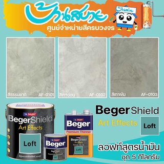 Beger Loft สีปูนขัดมันผสมเสร็จ 1 แกลอน สูตรน้ำมัน พร้อมใช้งาน สีลอฟท์ สีปูนลอฟท์ เปิดแล้วทา ลอฟท์ ปูนลอฟท์