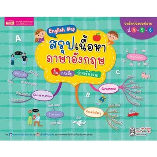 c111 ENGLISH MAP สรุปเนื้อหาภาษาอังกฤษ สั้น กระชับ อ่านเข้าใจง่าย ระดับประถมปลาย ป.4-5-6 9786164301443