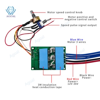 บอร์ดไดรเวอร์ควบคุมมอเตอร์ไร้แปรงถ่าน DC 12V-36V 200W 500W พลังงานสูง ไม่มีห้องโถง