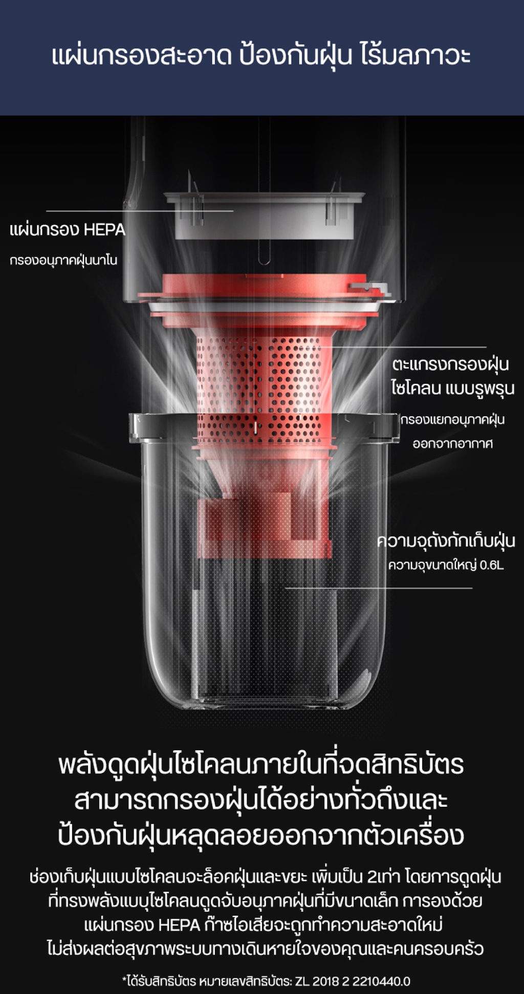 รายละเอียดเพิ่มเติมเกี่ยวกับ Deerma เครื่องดูดฝุ่นไร้สาย VC20 Pro Wireless Vacuum Cleaner ไร้สาย 2 in 1 ถูพื้น ดูดฝุ่น พลังดูด 17,000Pa ครื่องดูดฝุ่นบ้าน มีการรับประกัน