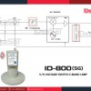 ideasat-lnb-c-band-1จุด-รุ่น-id-800-ตัดสัญญาณ-5g