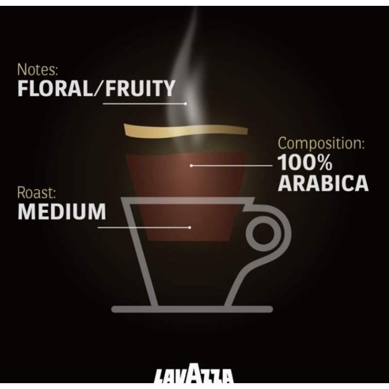 กาแฟคั่วบด-lavazza-จากอิตาลี-อาราบิก้า100-ขนาด-250g