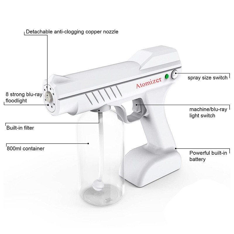 ปืนฉีดพ่นนาโน-ไร้สาย-แบบชาร์จไฟ-ปืนฉีดฆ่าเชื้อ-ทำความสะอาดฆ่าเชื้อ