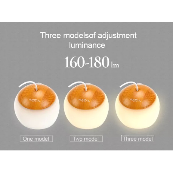 พร้อมส่ง-homful-โคมไฟ-led-โคมไฟแคมป์ปิ้ง-พร้อมส่งจากไทย