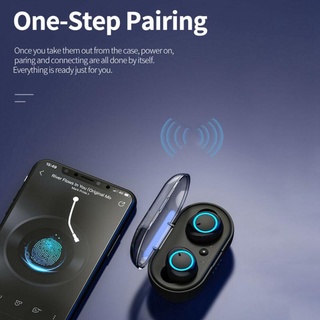 ภาพหน้าปกสินค้าY50 TWS หูฟังบลูทูธไร้สายหูฟังสเตอริโอชุดหูฟังกีฬาหูฟังไมโครโฟนพร้อมกล่องชาร์จสำหรับ Smartphone SB3106 ที่เกี่ยวข้อง