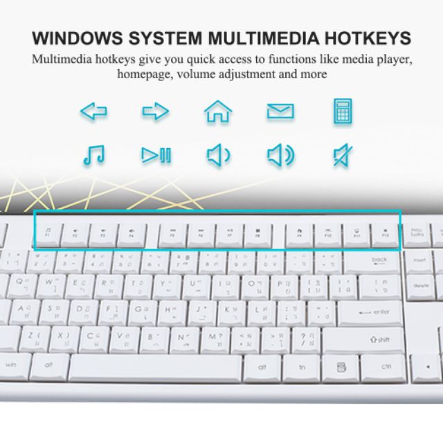 ชุดคู่ไร้สาย-เมาส์-คีย์บอร์ด-keyboard-mouse-wireless-oker-ik7500