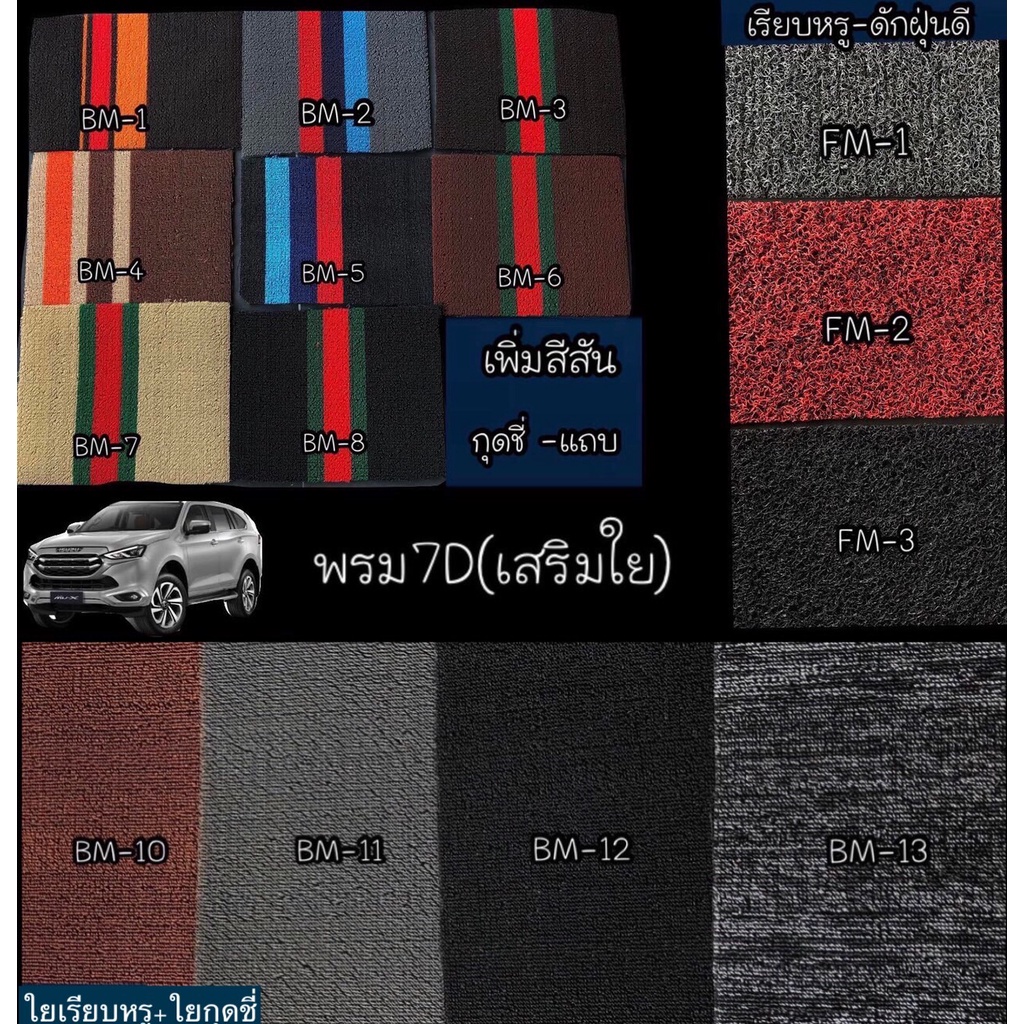 ราคาและรีวิวใยดักฝุ่น เสริมบนพรม 6 d ตัดตรงเฉพาะรุ่น (แจ้งรุ่นรถ,ปีรถ ในช่องแชท)