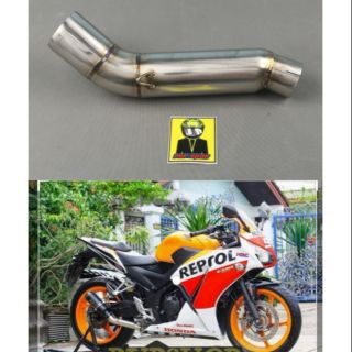 ภาพหน้าปกสินค้าสลิปออนCbr300r.Cb300f, cbr250 ที่เกี่ยวข้อง