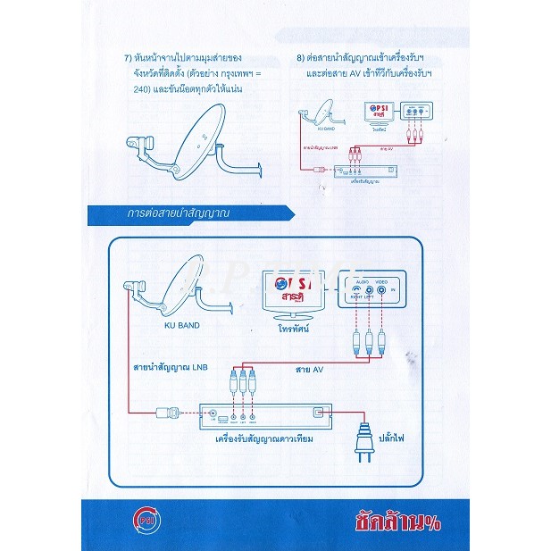 psi-จานดาวเทียม-psi-okd-35-cm-ยึดผนัง-สาย-10-เมตร