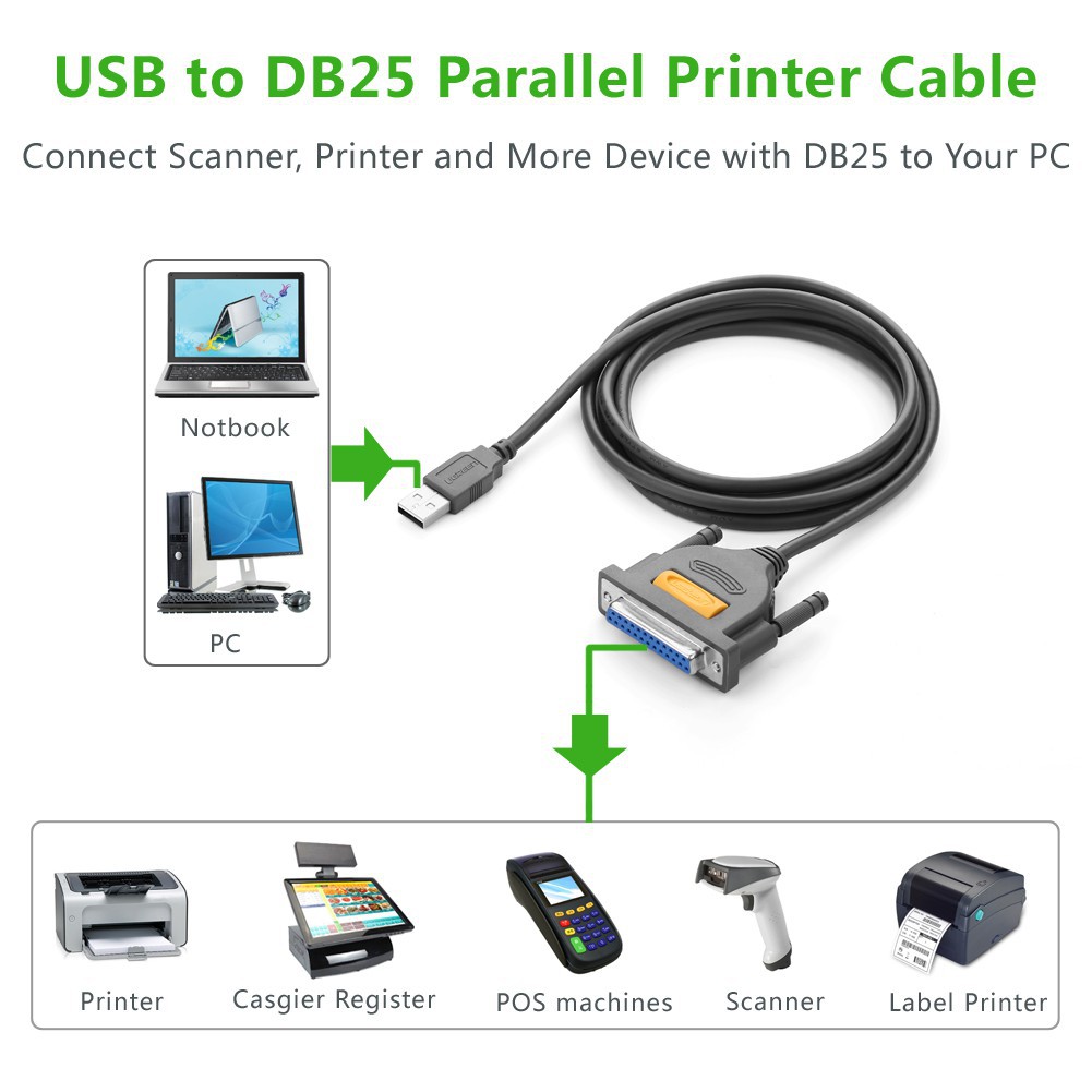 ugreen-usb-to-db-25-parallel-อะแดปเตอร์เชื่อมต่อสายเคเบิ้ลสําหรับ-notbook-printer-pos-เครื่องสแกนเนอร์