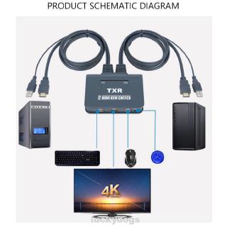 ภาพหน้าปกสินค้า2 พอร์ต Dual Monitor Hdmi Plug And Play Usb สายเคเบิ้ลสําหรับคอมพิวเตอร์ Kvm Switch ซึ่งคุณอาจชอบราคาและรีวิวของสินค้านี้