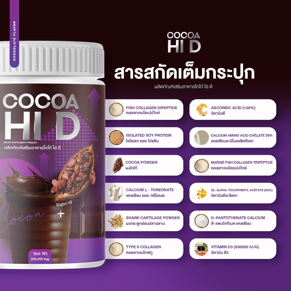 ของแท้-โกโก้แคลเซียมไฮดีเร่งสูง-ช่วยเสริมธาตุแคลเซียม-เพิ่มมวลกระดูก-รักษาโรคกระดูกพรุน-เพิ่มความสูงแบบเร่งด่วน