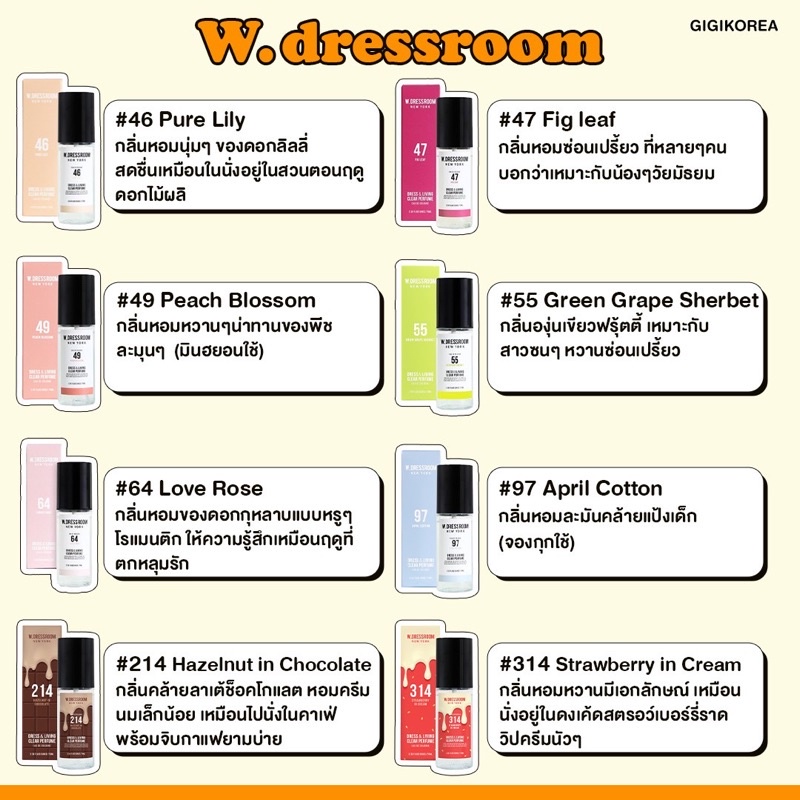 ภาพสินค้าW.Dressroom Dress & Living Clear Perfume 70 ml.แท้100% น้ำหอมเกาหลีสุดปัง จากร้าน beautybay99 บน Shopee ภาพที่ 4