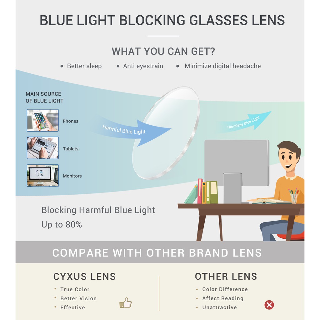 america-cyxus-แว่นตากรองแสงสีฟ้า-แว่นตาคอมพิวเตอร์-ย้อนยุค-กรอบ-ultem-เลนส์ใส-สําหรับผู้หญิง-ผู้ชาย-แว่นตา-8070