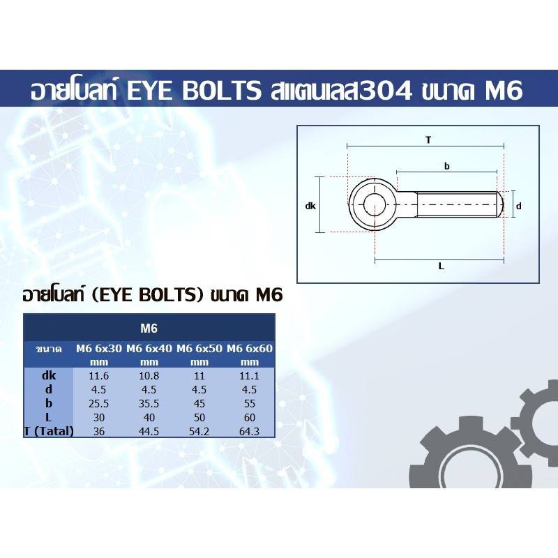 ภาพสินค้าอายโบลท์ (EYE BOLT) สกรูห่วง สแตนเลส 304 M6 มีหลายขนาด (ราคาต่อ 1 ตัว) จากร้าน suwapatlauhavakul บน Shopee ภาพที่ 1