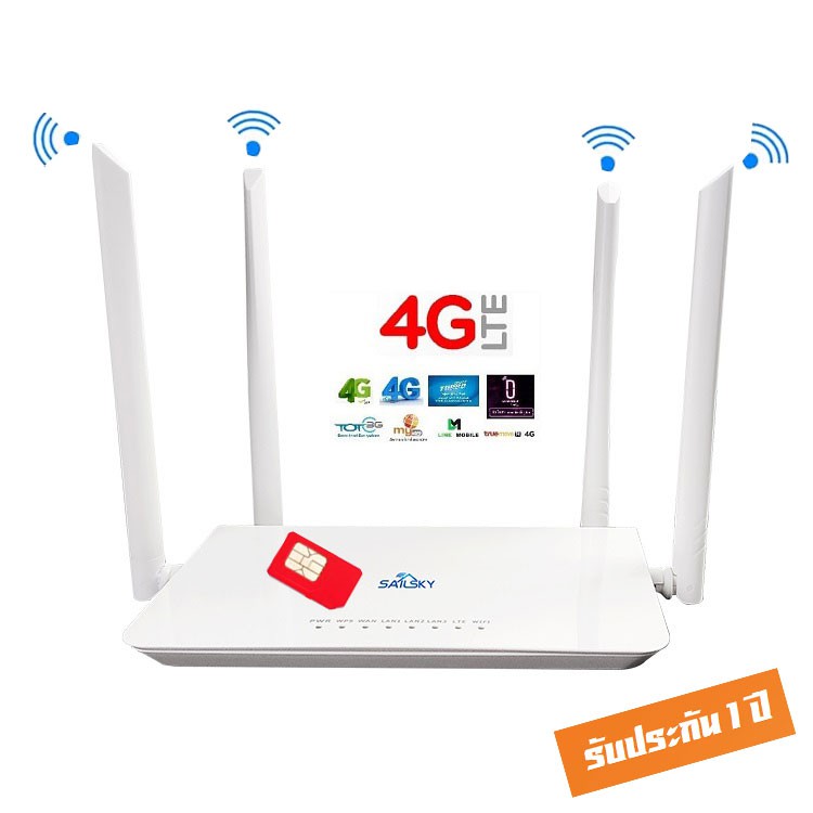 4G Router เร้าเตอร์ ใส่ซิม ปล่อย Wi-Fi, 300Mbps รองรับ 3G/4G ,Ultra ...