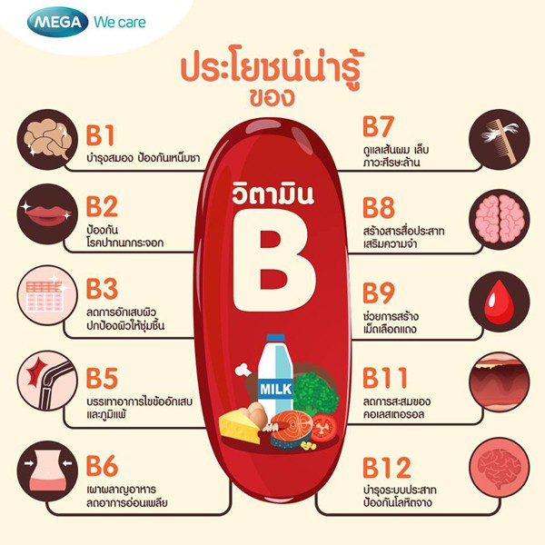 ภาพสินค้าVistra B complex 30 เม็ด วิสทร้า แนท บี วิตามินบีรวม และแร่ธาตุ จากร้าน wecareshop บน Shopee ภาพที่ 5