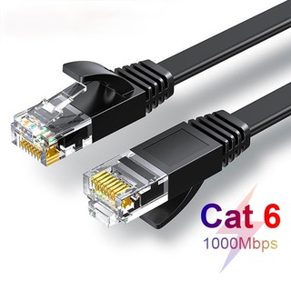 ภาพขนาดย่อของภาพหน้าปกสินค้ารีวิว 5 ดาว สายแลน สาย LAN ความเร็วสูง CAT6 RJ45 CAT 6 Gigabit สายแลน ใช้งานได้จริง 1เมตร-30เมตร จากร้าน yunleo. บน Shopee