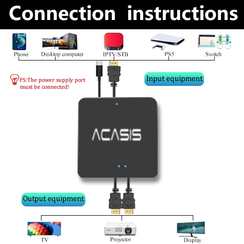 acasis-hdmi-splitter-full-hd-4k-3d-1-in-2-out-1080p-วิดีโอ-1x2-ฟรี-hdmi-สายเคเบิ้ล