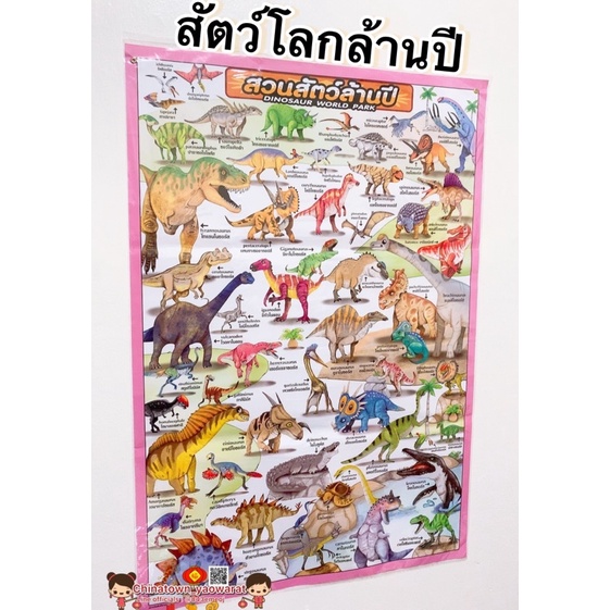 โปสเตอร์-สวนสัตว์ล้านปี-สัตว์โลกล้านปี-ไดโนเสาร์-โปสเตอร์สื่อการเรียนรู้-สูตรคูณ-ท่องจำ-ไดโนซอ-ทีเร็กซ์-สัตว์โลกน่ารู้