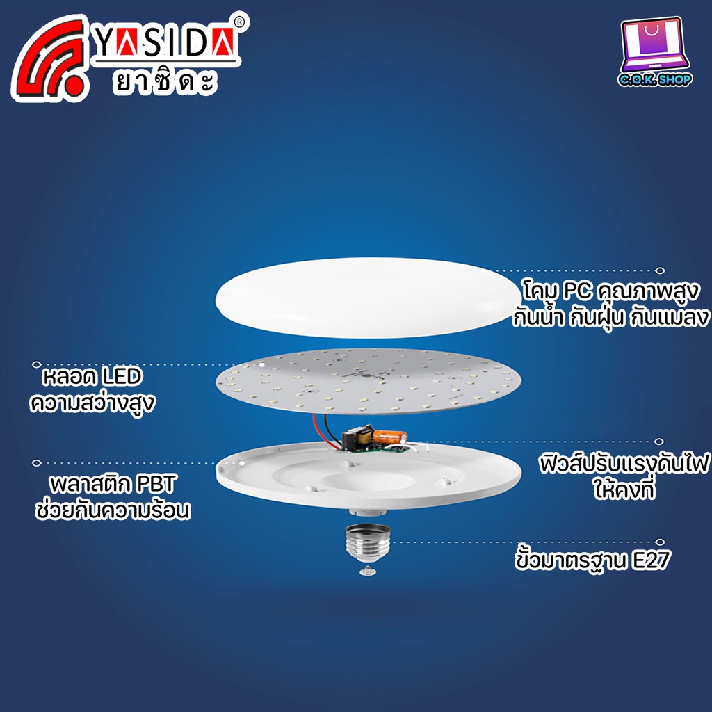 yasida-ufo-led-lamp-หลอดไฟled-yd-5116-16w-yd-5124-24w-yd-5132-32w-yd-5142-42w-ไฟufo-ไฟจานบิน-ความสว่างสูง