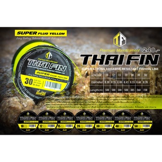 THAIFIN SUPER FLUO YELLOW