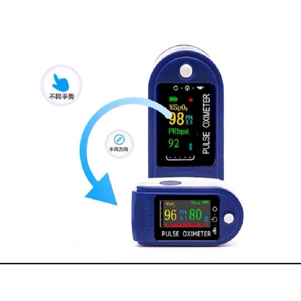 เครื่องวัดออกซิเจนปลายนิ้ว-oximeter-และ-ตรวจวัดชีพจรปลายนิ้ว-fingertip-pulse-oximeter-lk87-ไม่แถมถ่าน