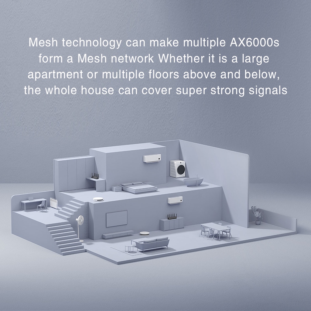 xiaomi-router-ax6000-เราเตอร์รูปแบบใหม่-รุ่นปรับปรุง-wifi6-สัญญาณความถี่แรง-อัพเกรดความเร็วสูงสุด-6000-mbps