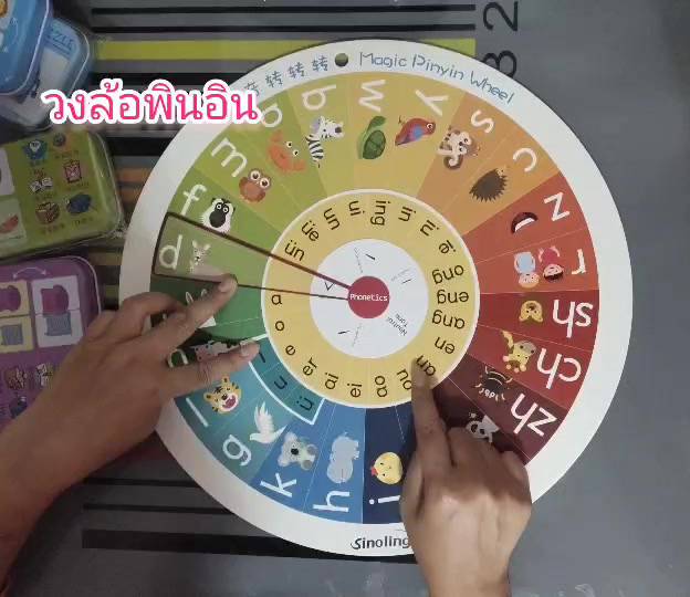 วงล้อพินอิน-magic-pinyin-wheel-กระดานพินอิน-เกมส์ผสมคำจีน-พินอิน-pinyin-เกมส์ภาษาจีน-บัตรคำภาษาจีน-สื่อปฐมวัย